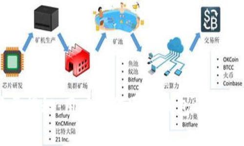 比特币骗局揭秘：用户如何通过钱包被骗的案例分析